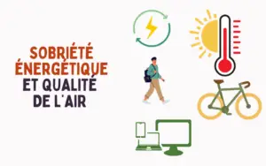 Sobriété énergétique et qualité de l'air