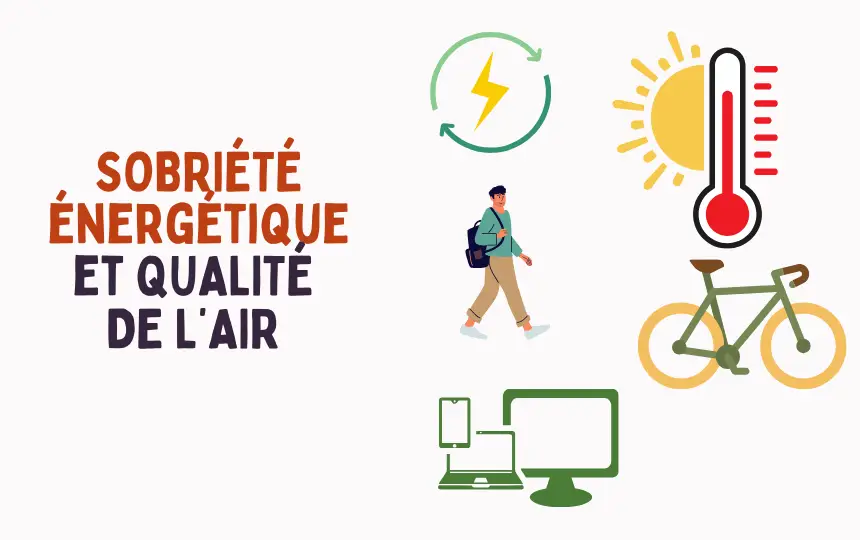 Sobriété énergétique et qualité de l'air