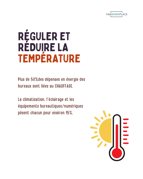 réduire la température en hiver pour baisser son empreinte carbone